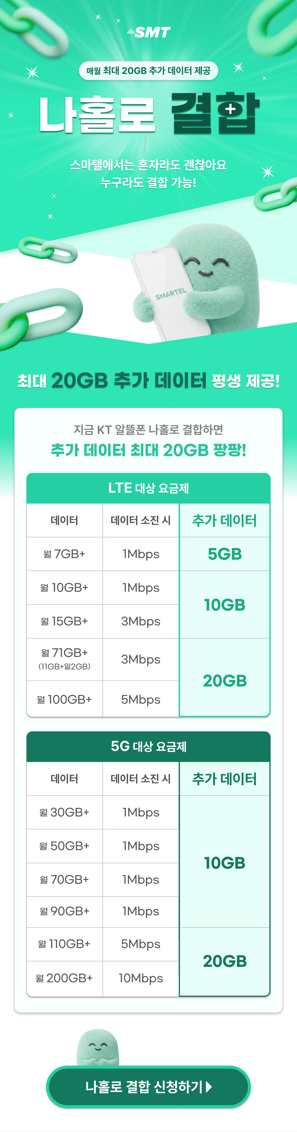 KT 나홀로 결합 이벤트